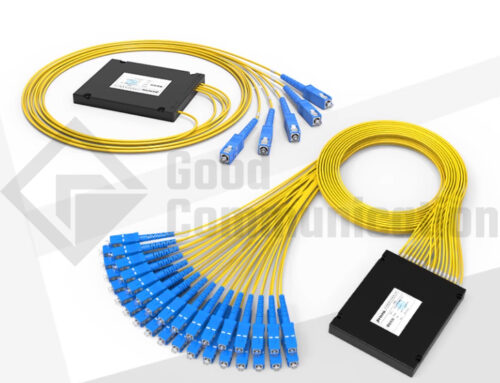 Fiber Optic Splitter Model: PLC-1×32
