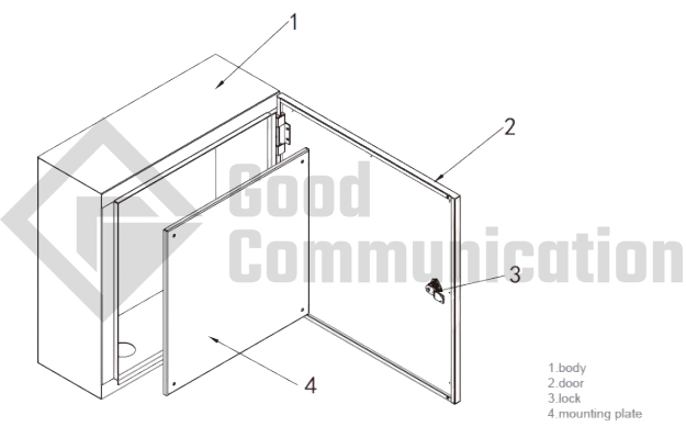 outdoor_waterproof_cabinet_3-水印