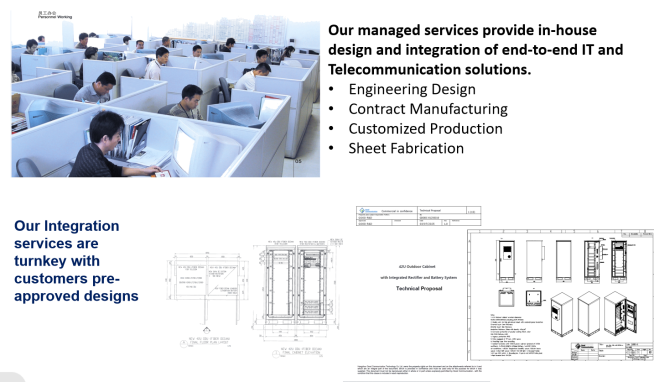 integrated turnkey solution_rev
